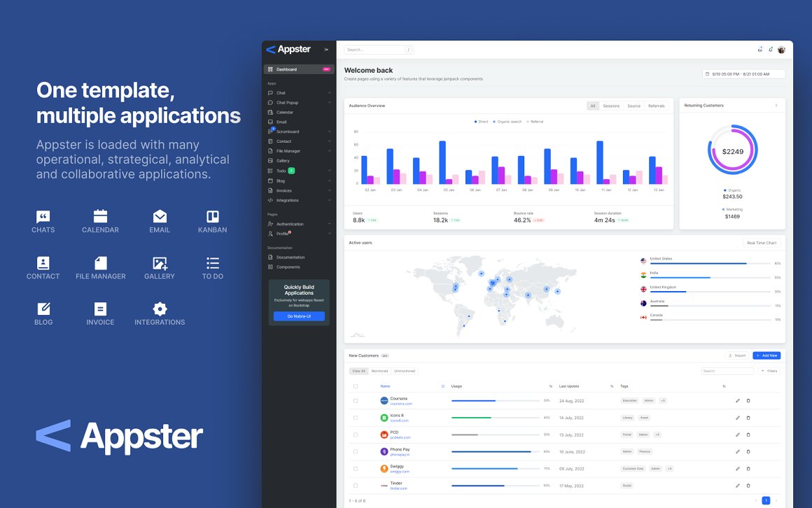 Appster Admin Dashboard Template