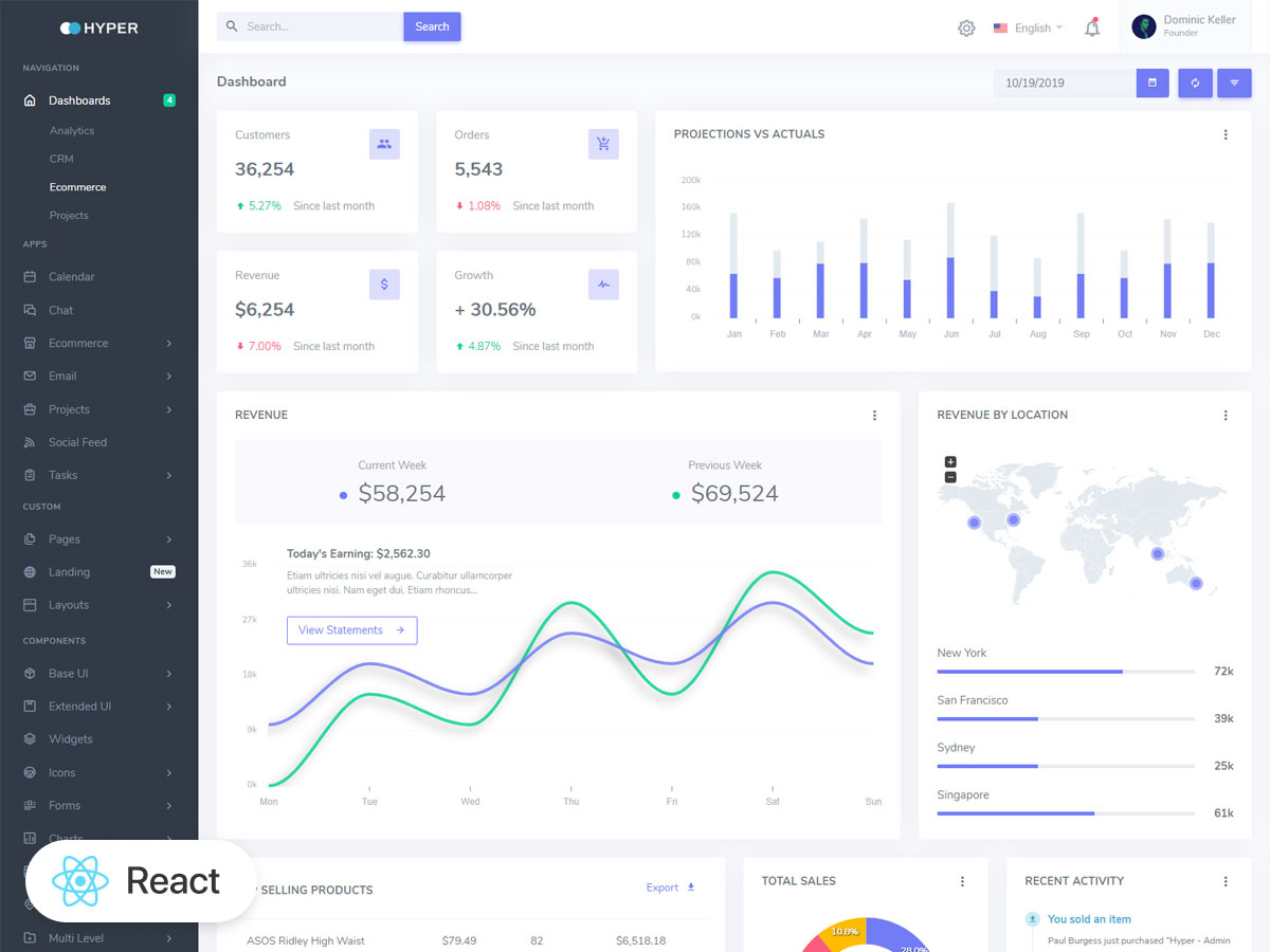 Hyper React Admin and Dashboard Template
