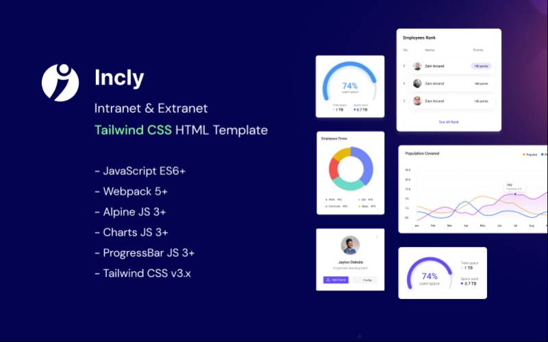 Incly Admin Dashboard HTML Template