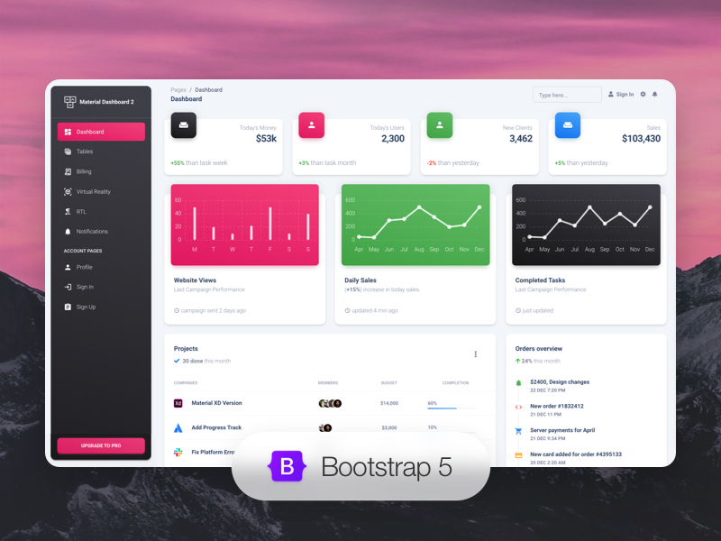 Material Dashboard Two