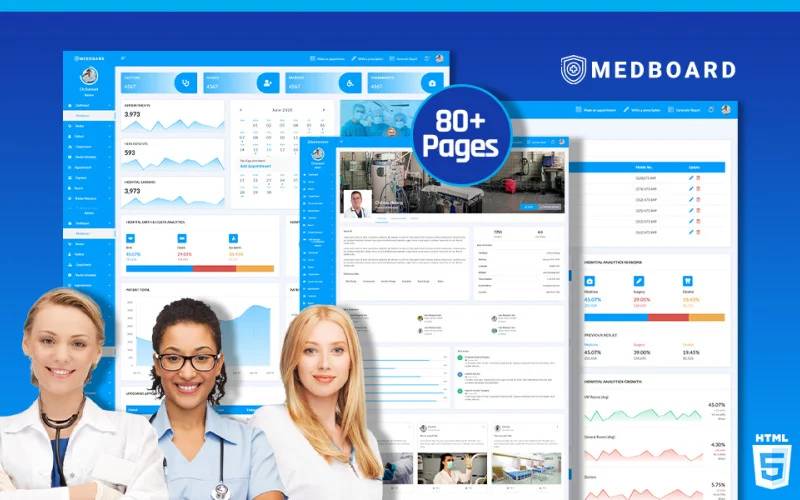 Medboard Medical Admin Dashboard Template HTML