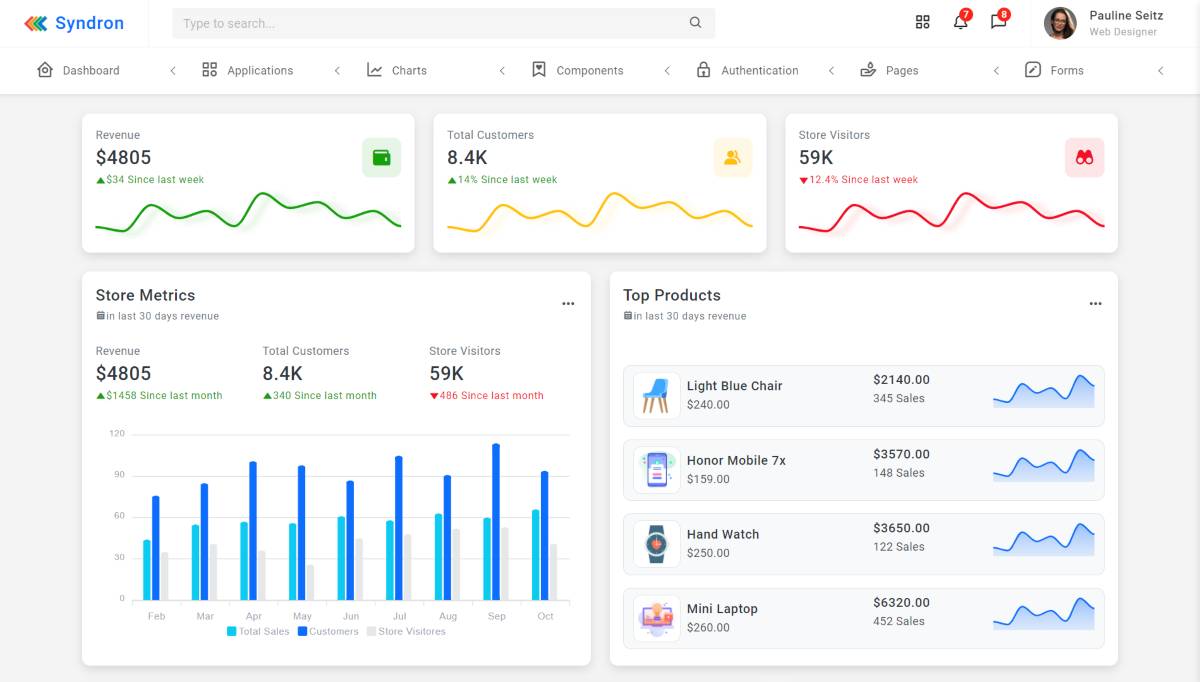 Syndron Bootstrap Admin Template